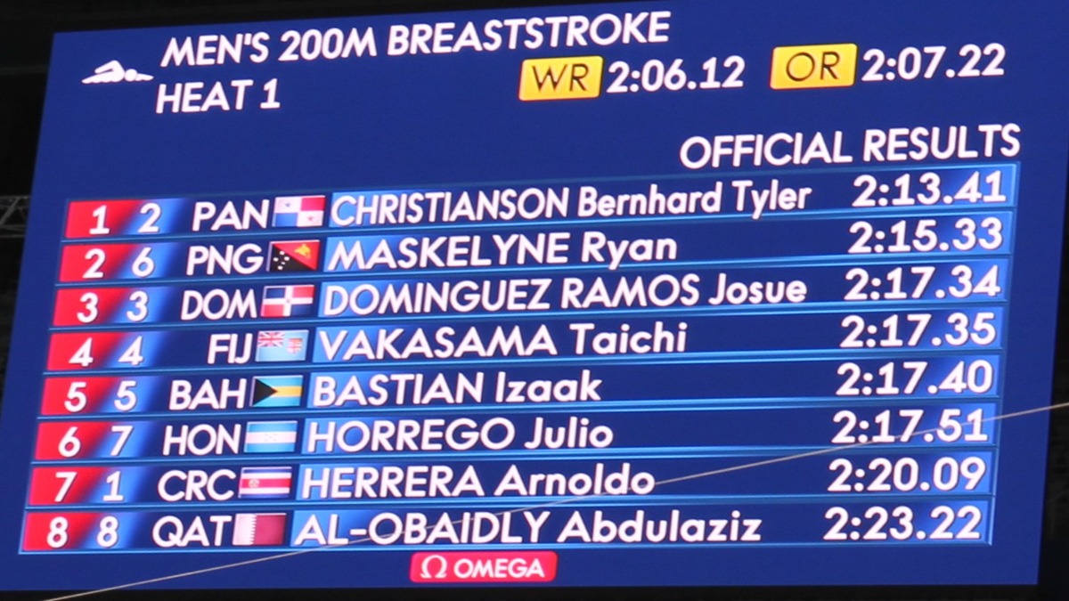 MASKELYNE SETS NEW NATIONAL RECORD IN TOKYO
