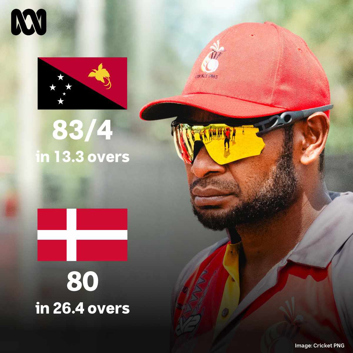 BARRAMUNDIS CELEBRATE BIG WIN IN KENYA!