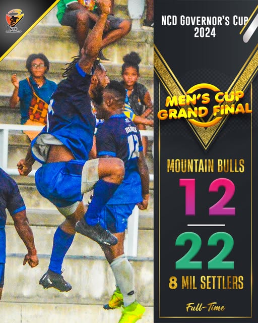 8 MILE SETTLERS CLAIM NCD GOVERNOR'S CUP TITLE