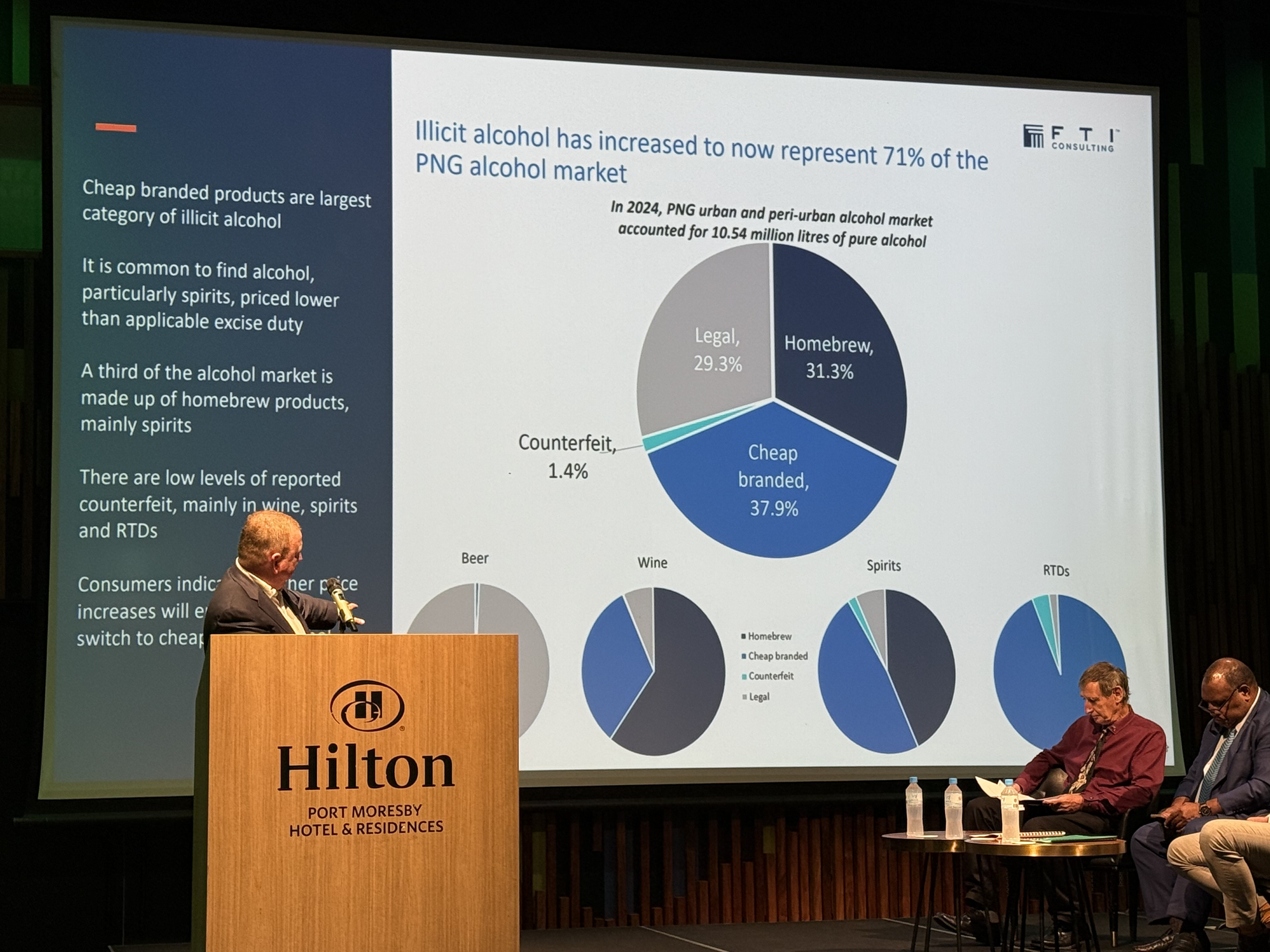 ILLICIT ALCOHOL DOMINATES PNG MARKET