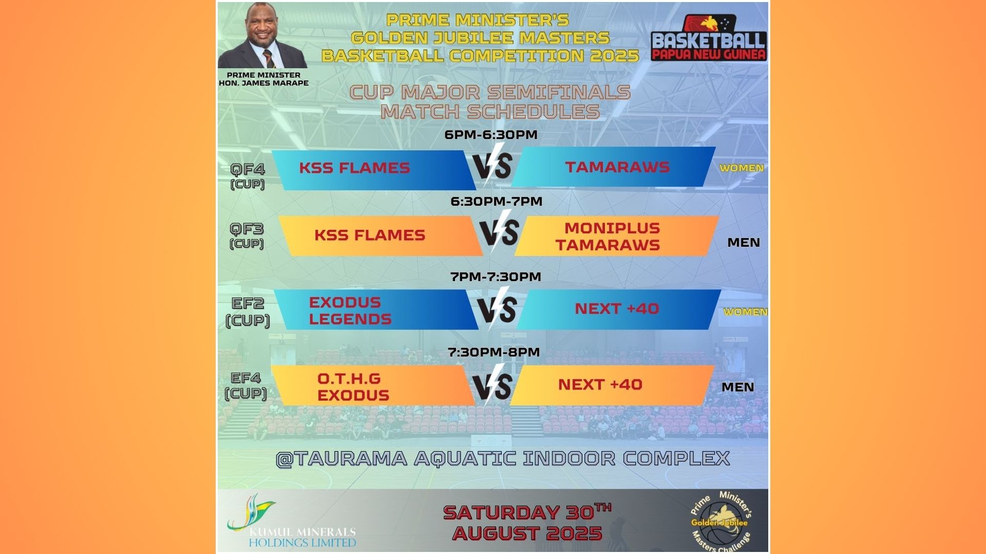 GOLDEN JUBILEE MASTERS BASKETBALL SEMI-FINALS SET FOR TOMORROW
