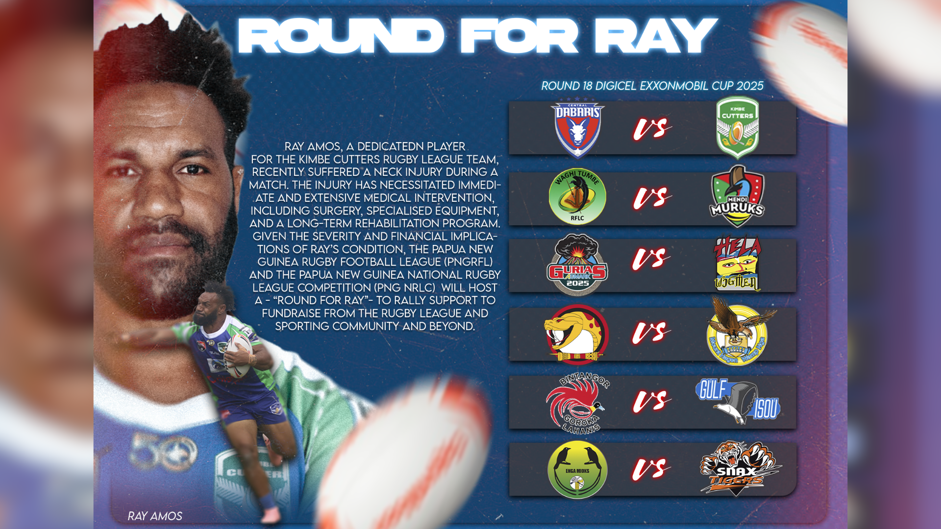 ROUND FOR RAY| PNG RUGBY DEDICATES R18 DEM CUP TO INJURED PLAYER