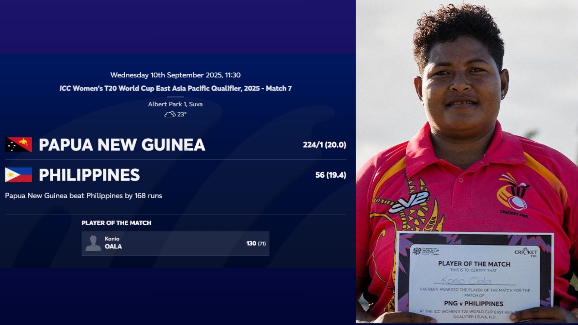 LEWAS TRASHED PHILIPPINES BY 168 RUNS IN DAY 2 OF EAP T20 QUALIFIER