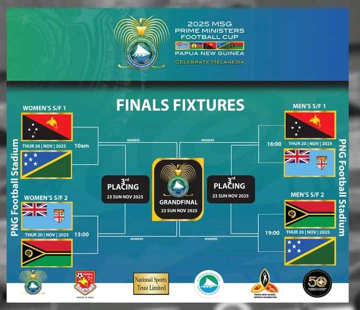 PLAYER WELFARE DELAYS MSG SEMI FINALS