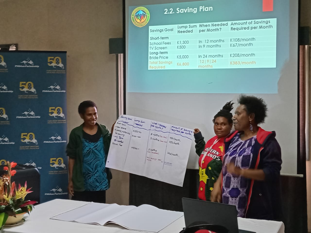 AUSTRALIA BACKS FINANCIAL INDEPENDENCE FOR PWDS