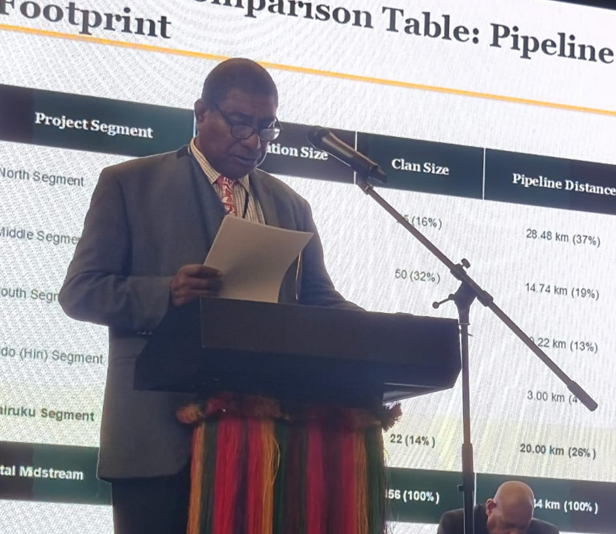 KAIRUKU PUSHES FOR FAIRER PAPUA LNG BENEFITS